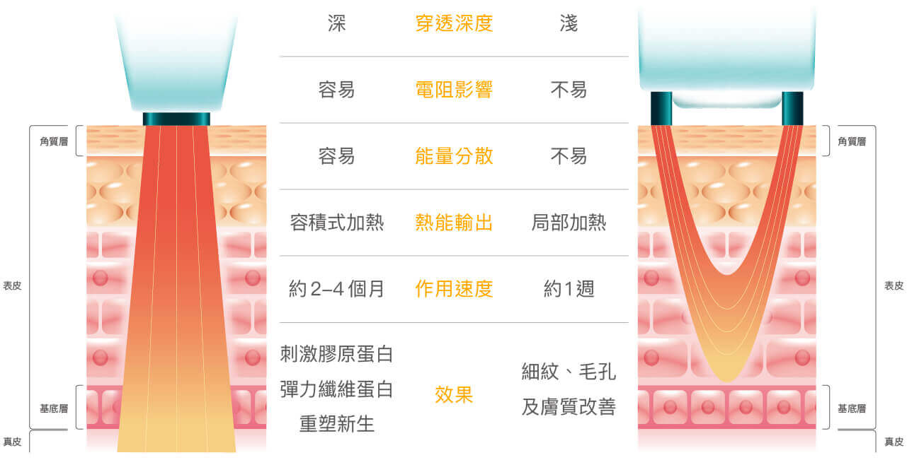 無雙電波1 (1)