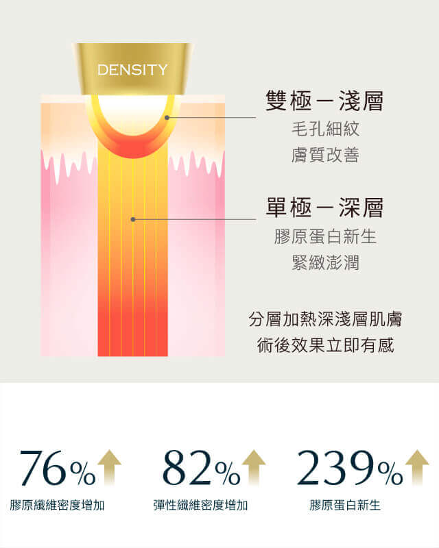 無雙電波原理