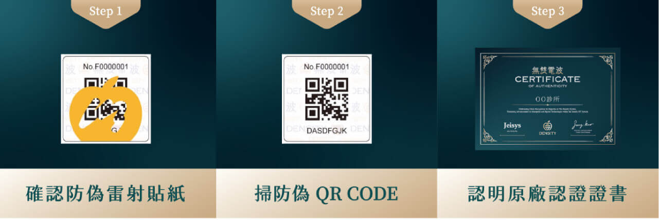 無雙電波_防偽三步驟