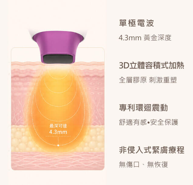 鳳凰電波原理